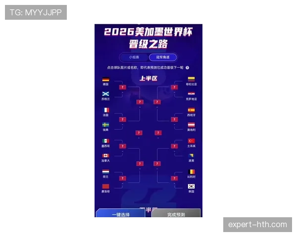 巴拿马2026世界杯预选赛赛程分析 晋级之路关键战役全解读